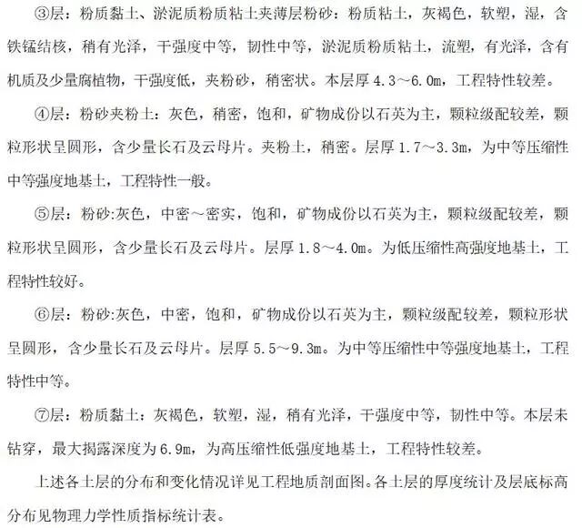 结合实例解读岩土工程勘察报告，看懂了也就会写了！的图6