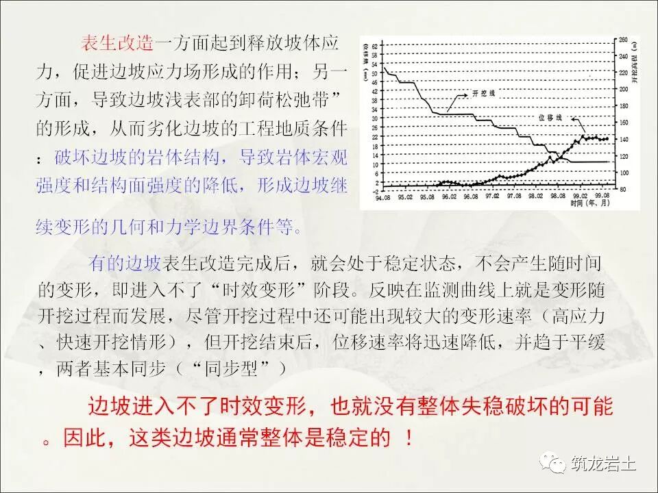 世界难题！崩塌、滑坡地质灾害勘查技术要点及案例分析的图86