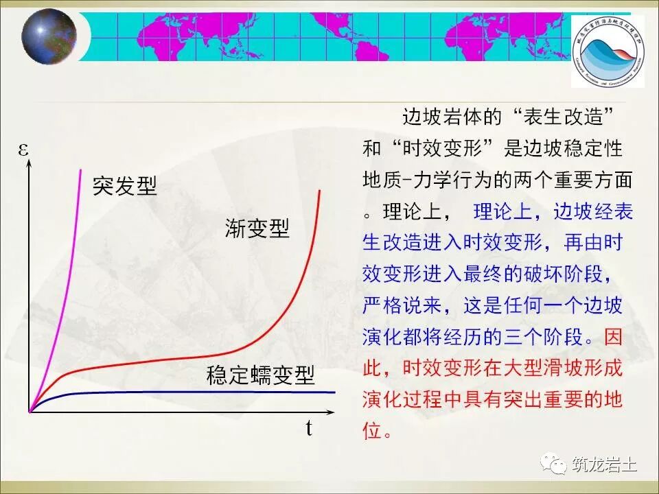 世界难题！崩塌、滑坡地质灾害勘查技术要点及案例分析的图83