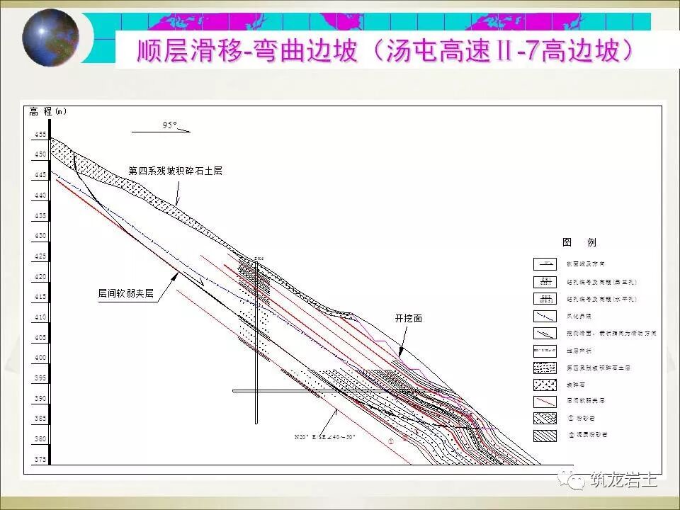 世界难题！崩塌、滑坡地质灾害勘查技术要点及案例分析的图110