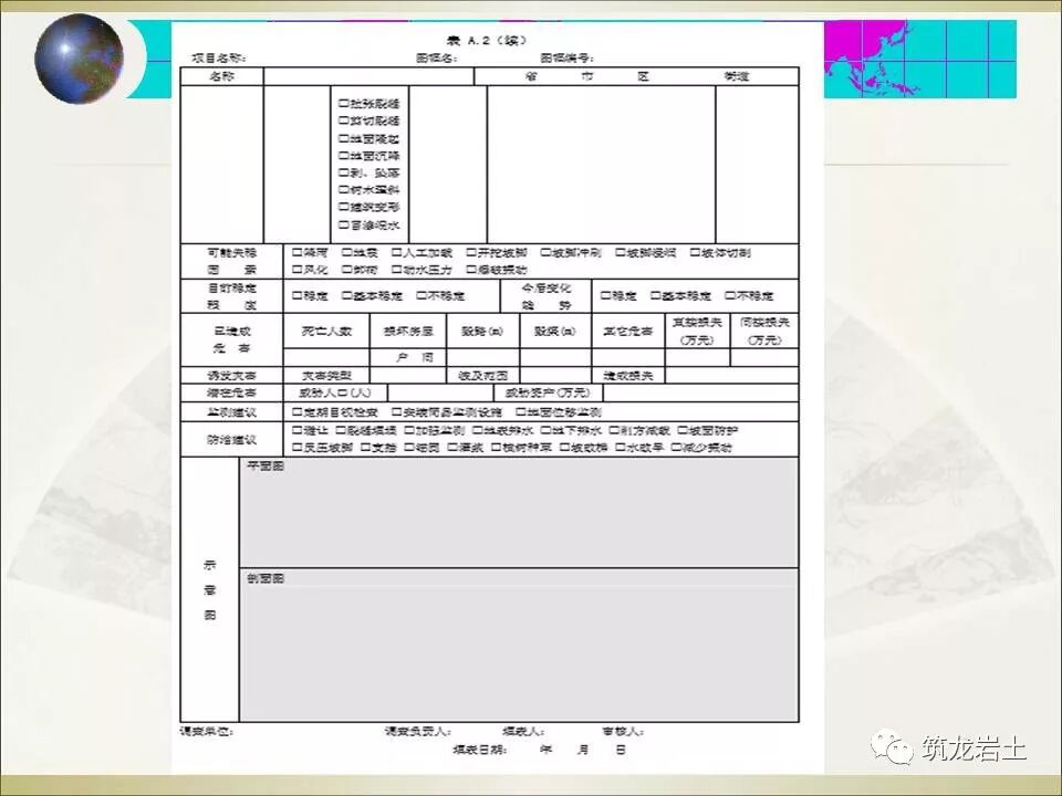 世界难题！崩塌、滑坡地质灾害勘查技术要点及案例分析的图27
