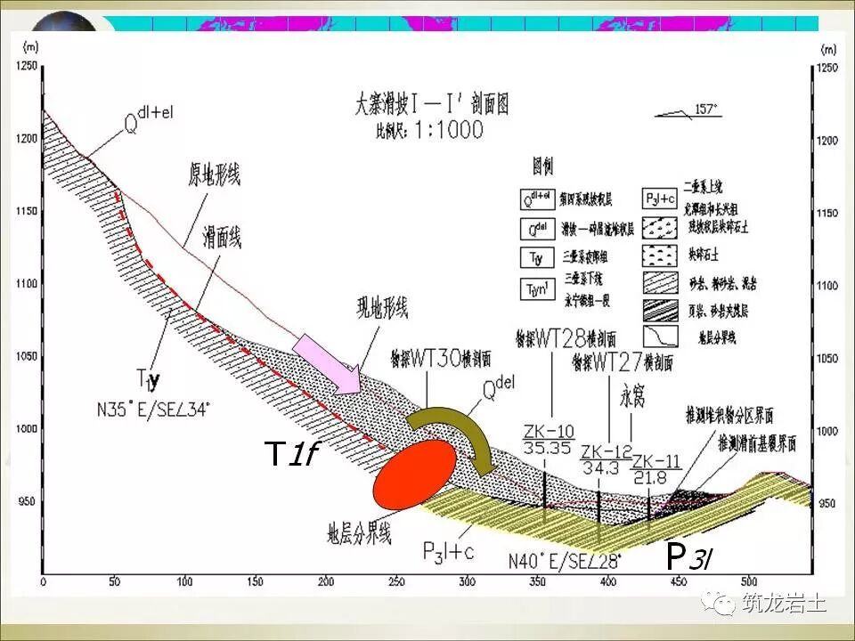 世界难题！崩塌、滑坡地质灾害勘查技术要点及案例分析的图95
