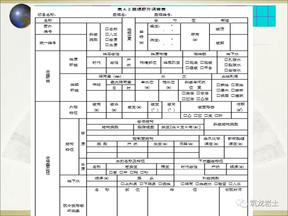 世界难题！崩塌、滑坡地质灾害勘查技术要点及案例分析的图26