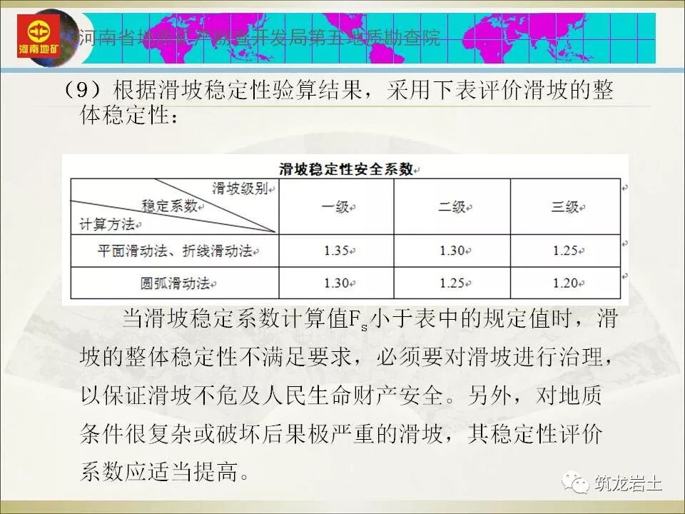 世界难题！崩塌、滑坡地质灾害勘查技术要点及案例分析的图75