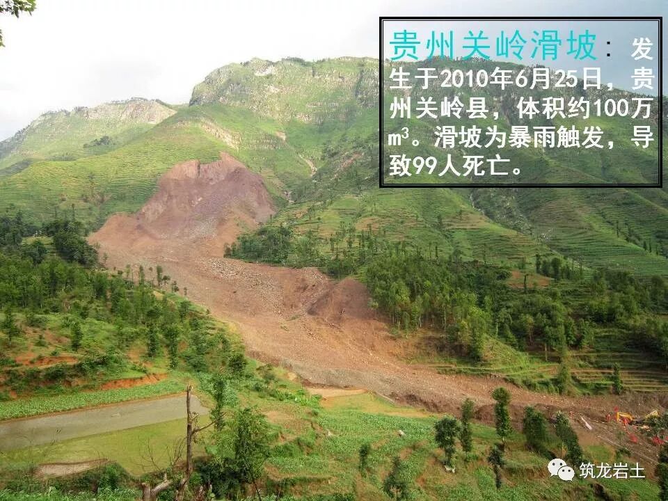 世界难题！崩塌、滑坡地质灾害勘查技术要点及案例分析的图94