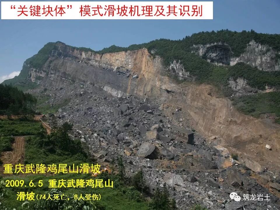 世界难题！崩塌、滑坡地质灾害勘查技术要点及案例分析的图97