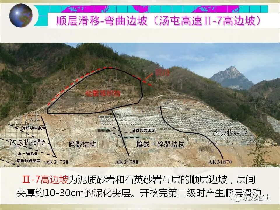 世界难题！崩塌、滑坡地质灾害勘查技术要点及案例分析的图109