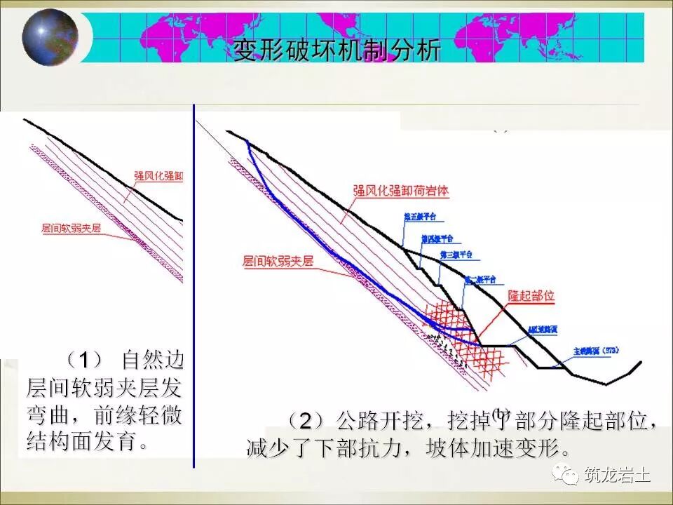 世界难题！崩塌、滑坡地质灾害勘查技术要点及案例分析的图112