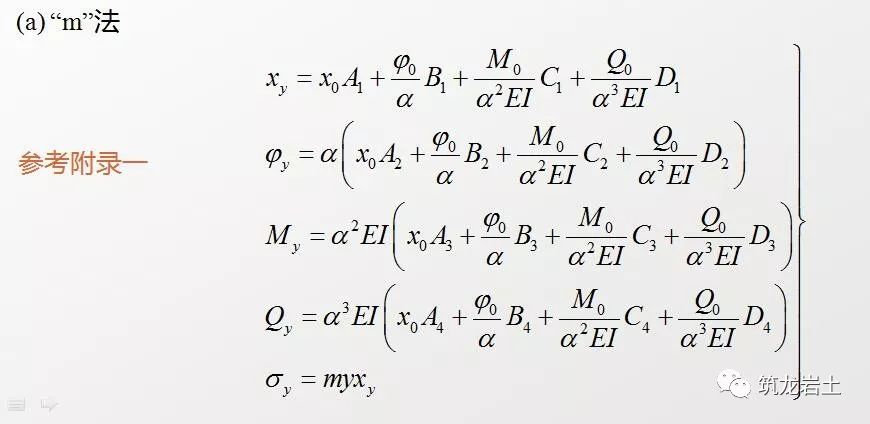抗滑桩类型、设计及计算，这样讲解容易多了吧！的图31