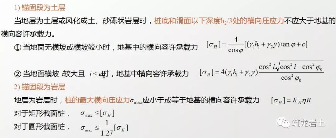 抗滑桩类型、设计及计算，这样讲解容易多了吧！的图20