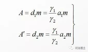 抗滑桩类型、设计及计算，这样讲解容易多了吧！的图27