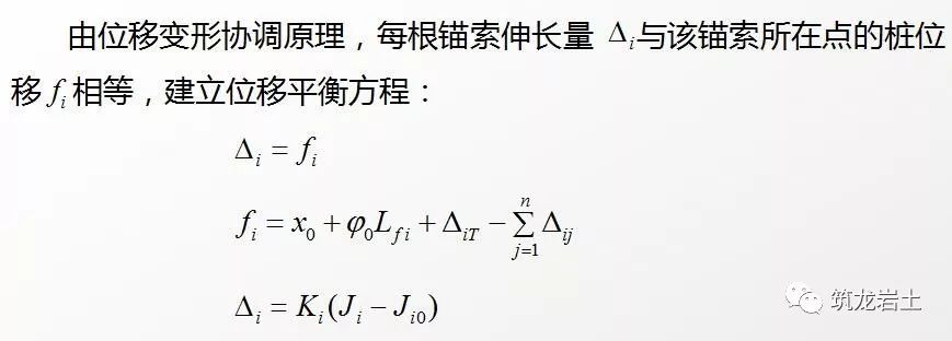 抗滑桩类型、设计及计算，这样讲解容易多了吧！的图37