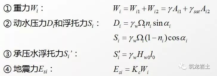 抗滑桩类型、设计及计算，这样讲解容易多了吧！的图5