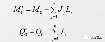 抗滑桩类型、设计及计算，这样讲解容易多了吧！的图36