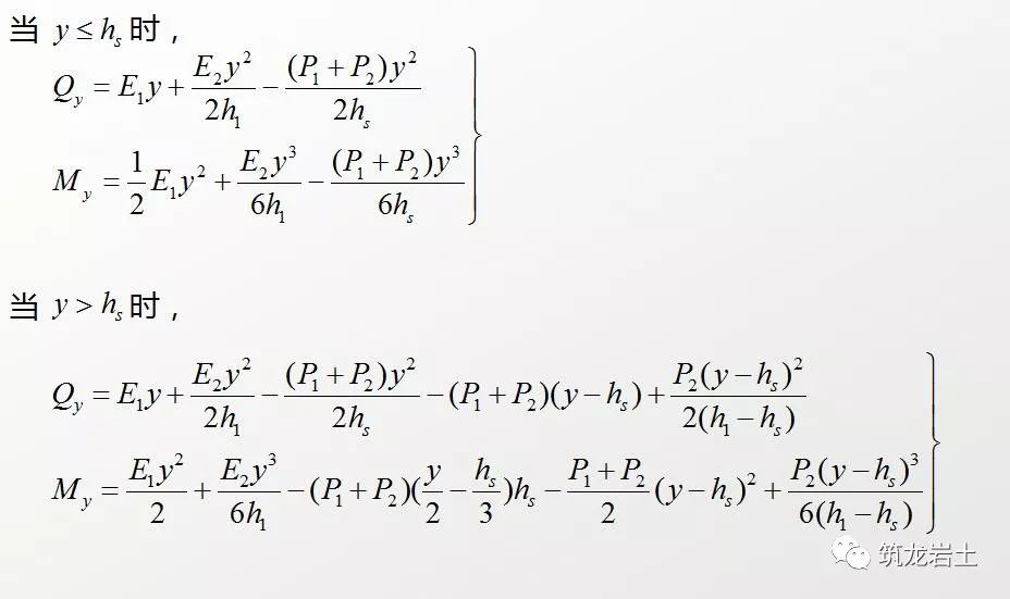 抗滑桩类型、设计及计算，这样讲解容易多了吧！的图25