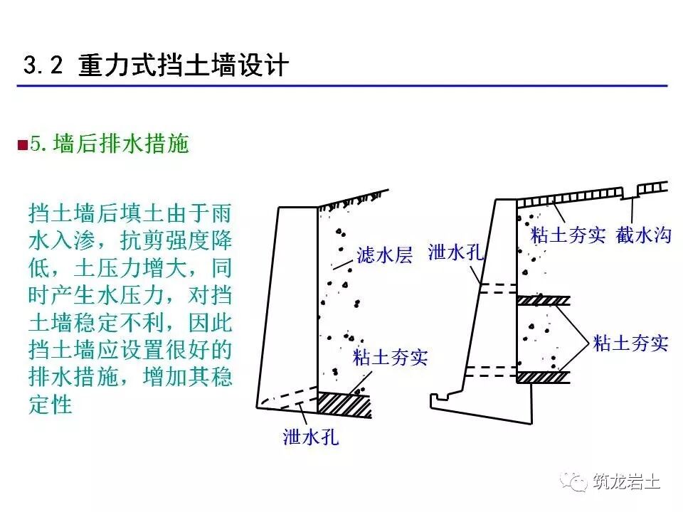 挡土墙分类大全及重力式挡土墙设计,示意图及实例照片!