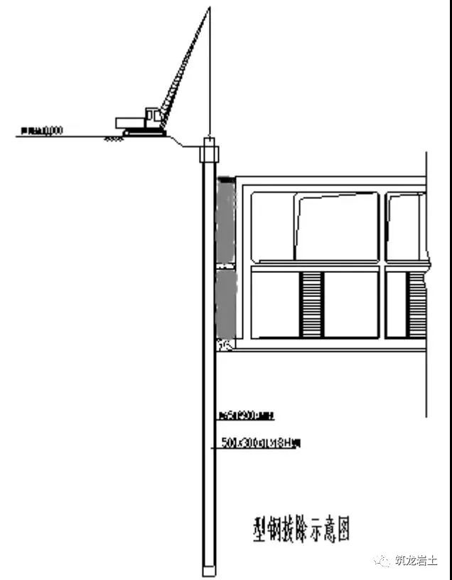 三轴搅拌桩和SMW工法桩施工方法及主要技术措施，讲解很详细！的图28