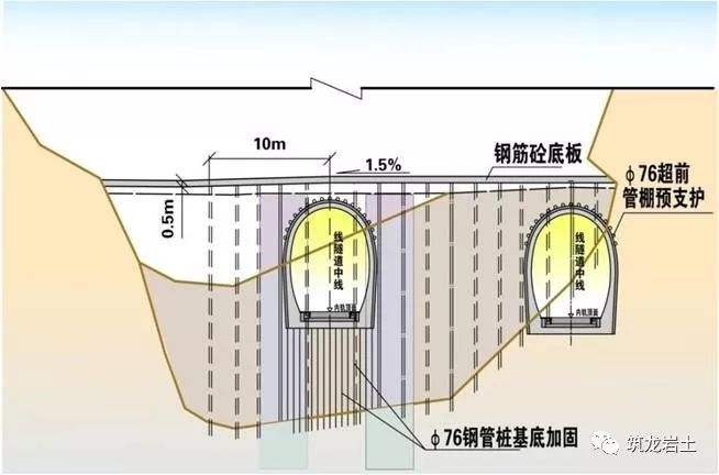 铁路工程复杂岩溶隧道施工地质工作方法，看世界级难题怎么解决？的图3