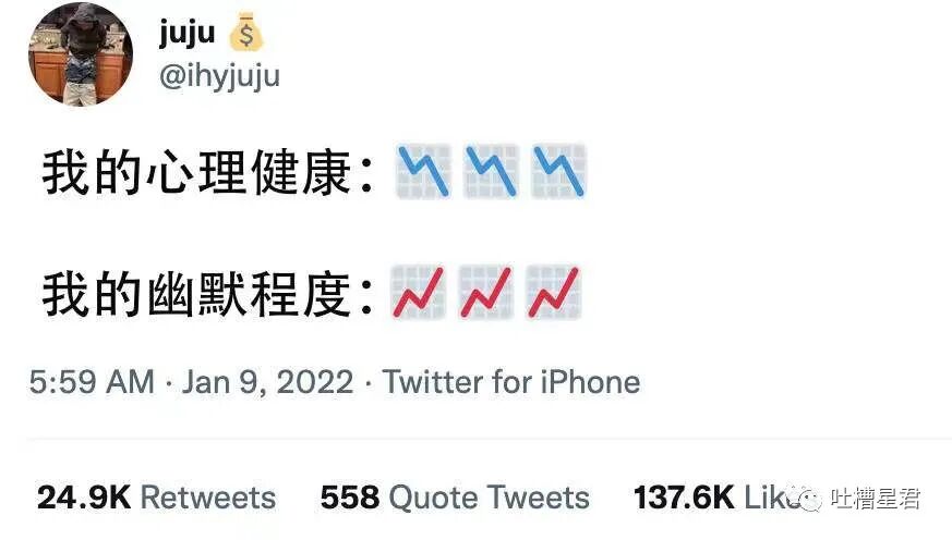 【爆笑】被曝欠了118.95亿是什么概念？！啊啊啊淦1庭=10薇=60爽…（组图） - 42