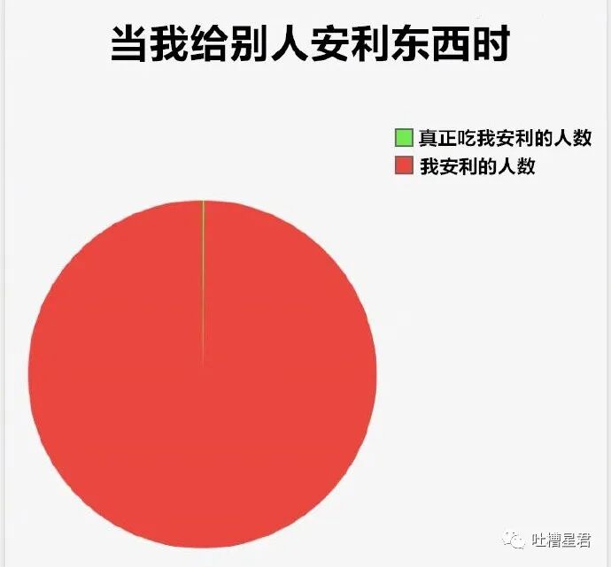 【爆笑】男友花100w给我买了套房子，结果看完装修后，当场决定分手了...（组图） - 31