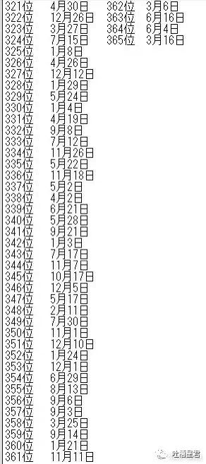 【爆笑】“网上定了条1分裤，居然露成这个样子？”试穿1s后被亲妈拉黑了..你们感受下...（组图） - 65