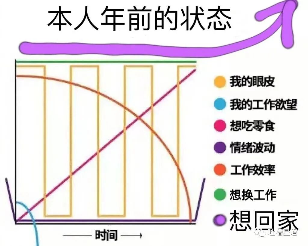 【爆笑】黄晓明Angelababy真离了？！网友：不用纠结去谁家过年了…（组图） - 18