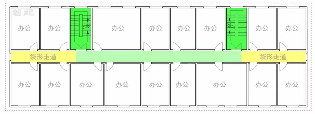 袋形走道