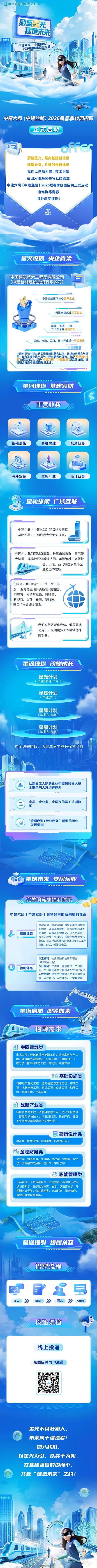 中建六局（中建丝路）2026届春季校园招聘正式启动丨致力人才智力支撑