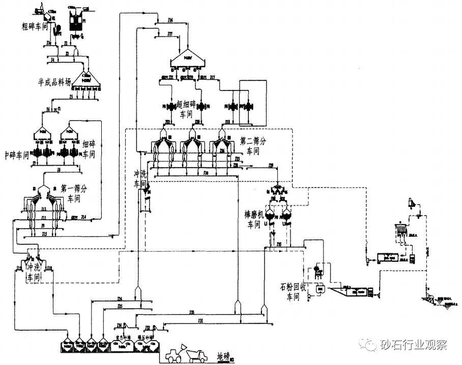 这都可以？（玄武岩砾石）石英玄武岩，(图3)