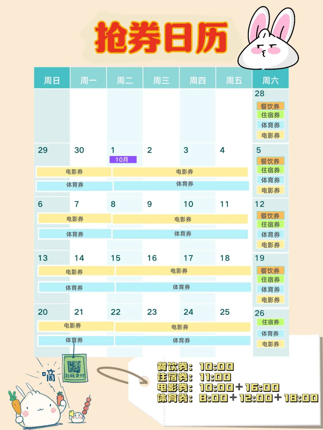 上海消费券 领取日历表 - 线报迷