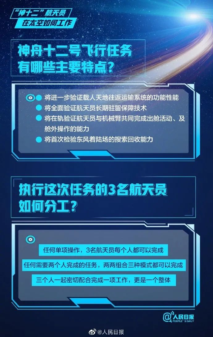 快讯 神舟十二号载人飞船发射成功 三名宇航员飞赴中国空间站 Hi有料