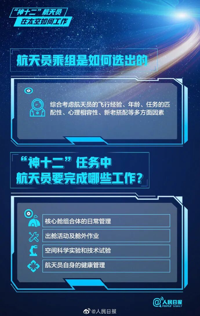 快讯 神舟十二号载人飞船发射成功 三名宇航员飞赴中国空间站 Hi有料