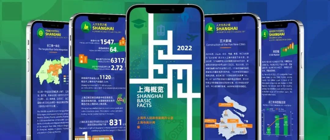 5分钟领略上海精彩，《上海概览2022》H5今天首发