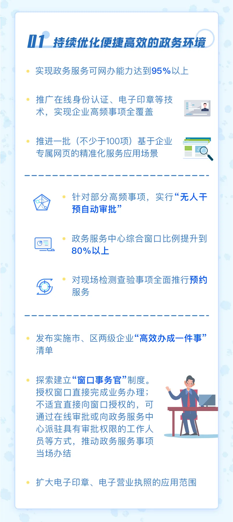 重磅！上海优化营商环境4.0版出炉，共31项任务207条举措