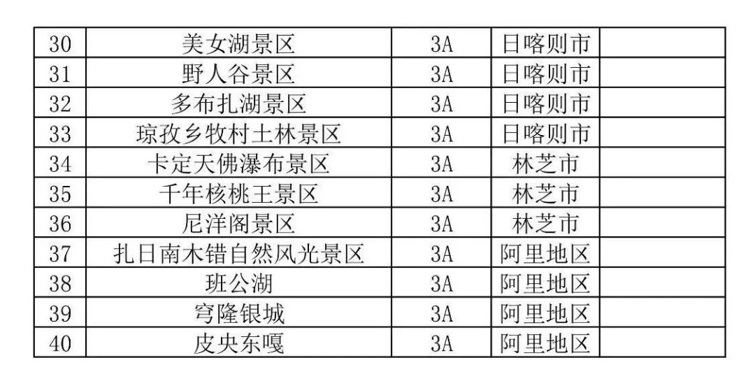 @上海寧，11月新規又來了！趕緊看看有什麼好消息？ 旅行 第13張