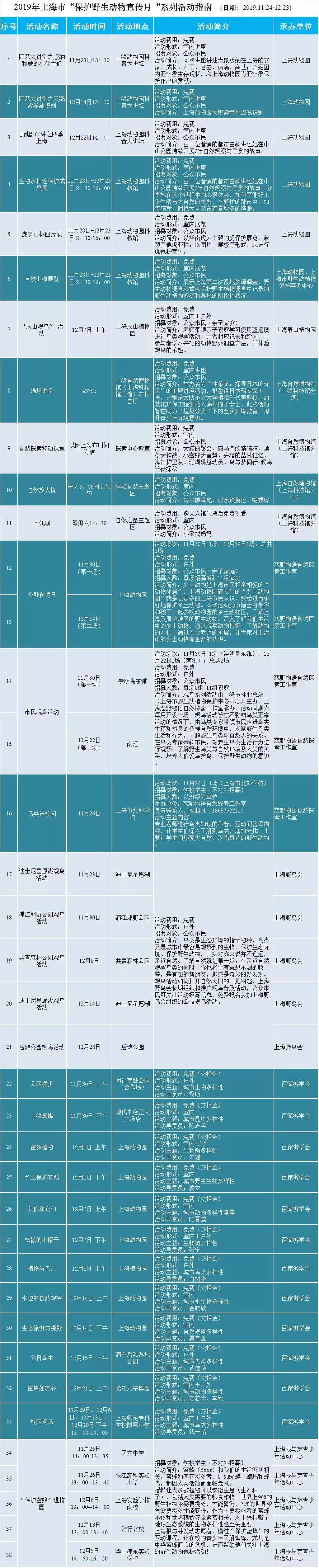 肉食动物_肉食网_肉食市场1