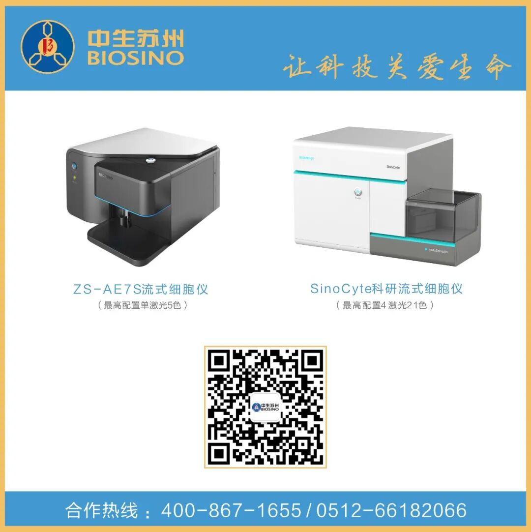 bm细胞是什么细胞LeukemiaNet评论：流式细胞术在不明原因血细胞减少和疑似MDS患者中的临床应用_https://www.jmylbn.com_新闻资讯_第4张