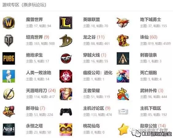 游戏下载论坛-多玩：游戏论坛年底半闭！数据迁移至虾哥论坛