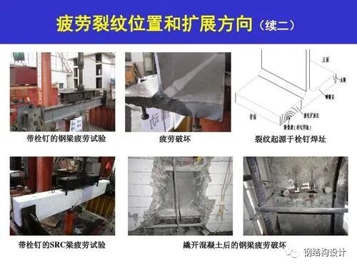 钢结构防疲劳设计要点和构造要求