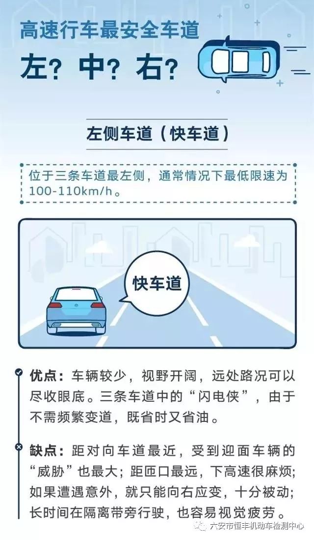 高速上 竟然这条 道 最安全 六安机动车检测 六安汽车年审 六安市恒丰机动车检测有限公司