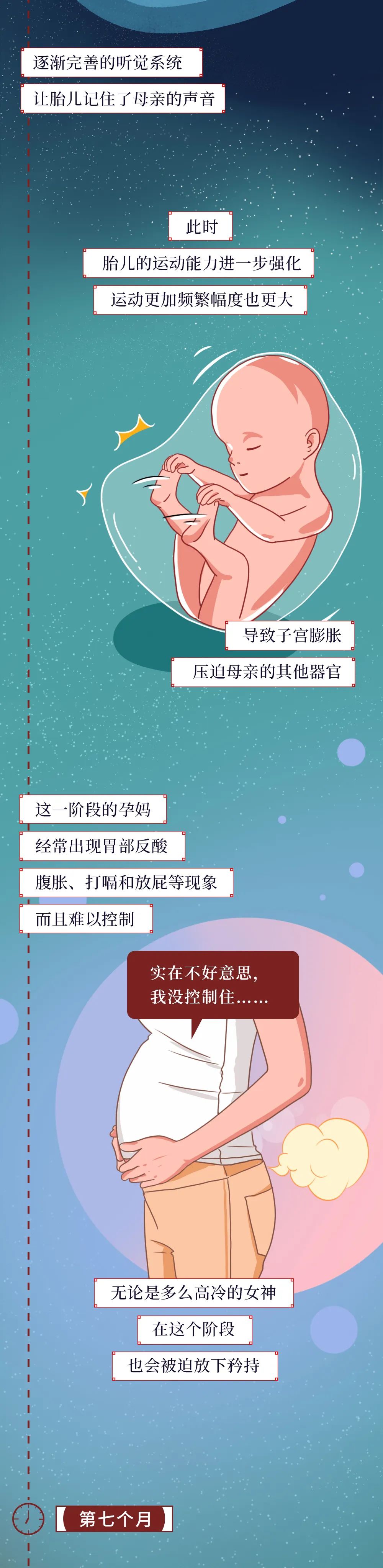 一個女人成為母親的全過程曝光 親子 第13張