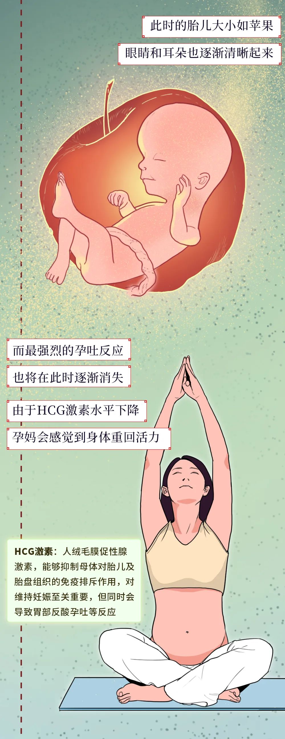 一個女人成為母親的全過程曝光 親子 第10張