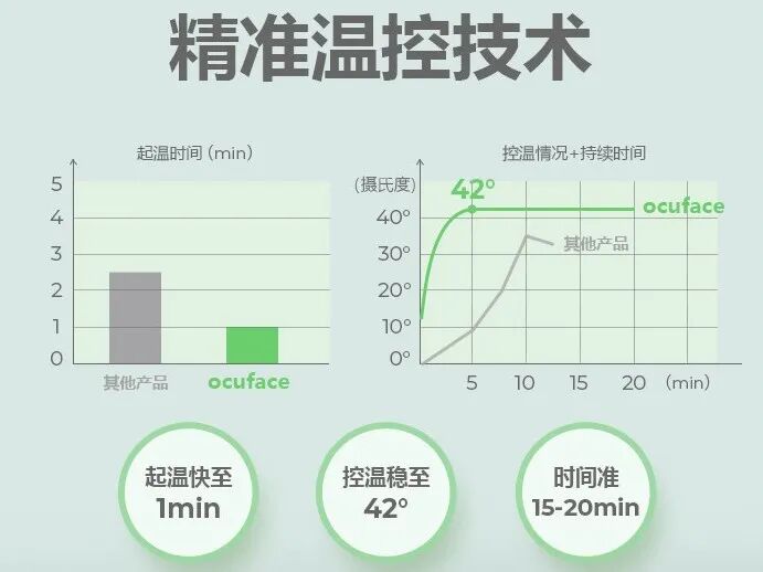 眼科AB电极怎么消毒药水用完了？OK镜碎了？疫情隔离期间孩子近视防控的这些困难该怎么克服？_https://www.jmylbn.com_新闻资讯_第21张
