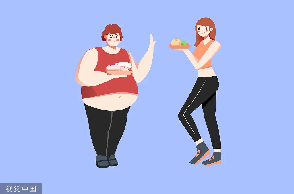 運動減肥_減肥運動計劃_減肥運動的最佳時間