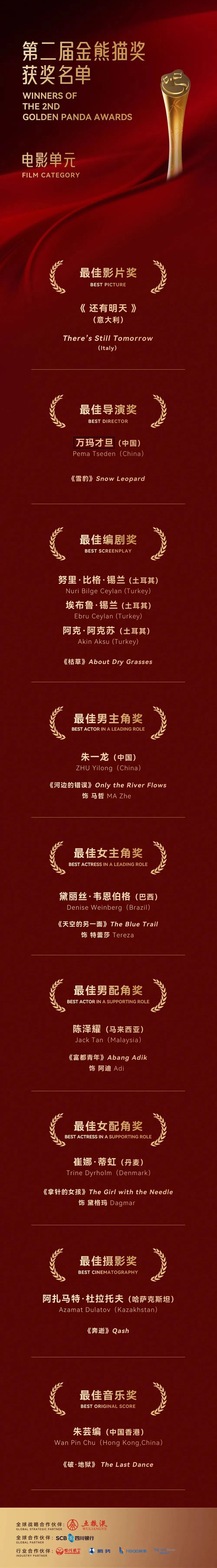 《哪吒2》获金熊猫奖最佳动画片奖