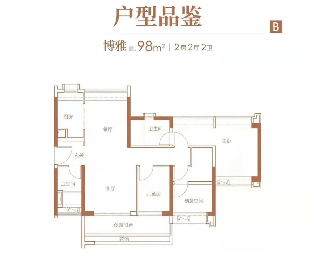 越秀星汇文玺在售户型76-117㎡二至四房，单价低至3.7万/㎡ ！