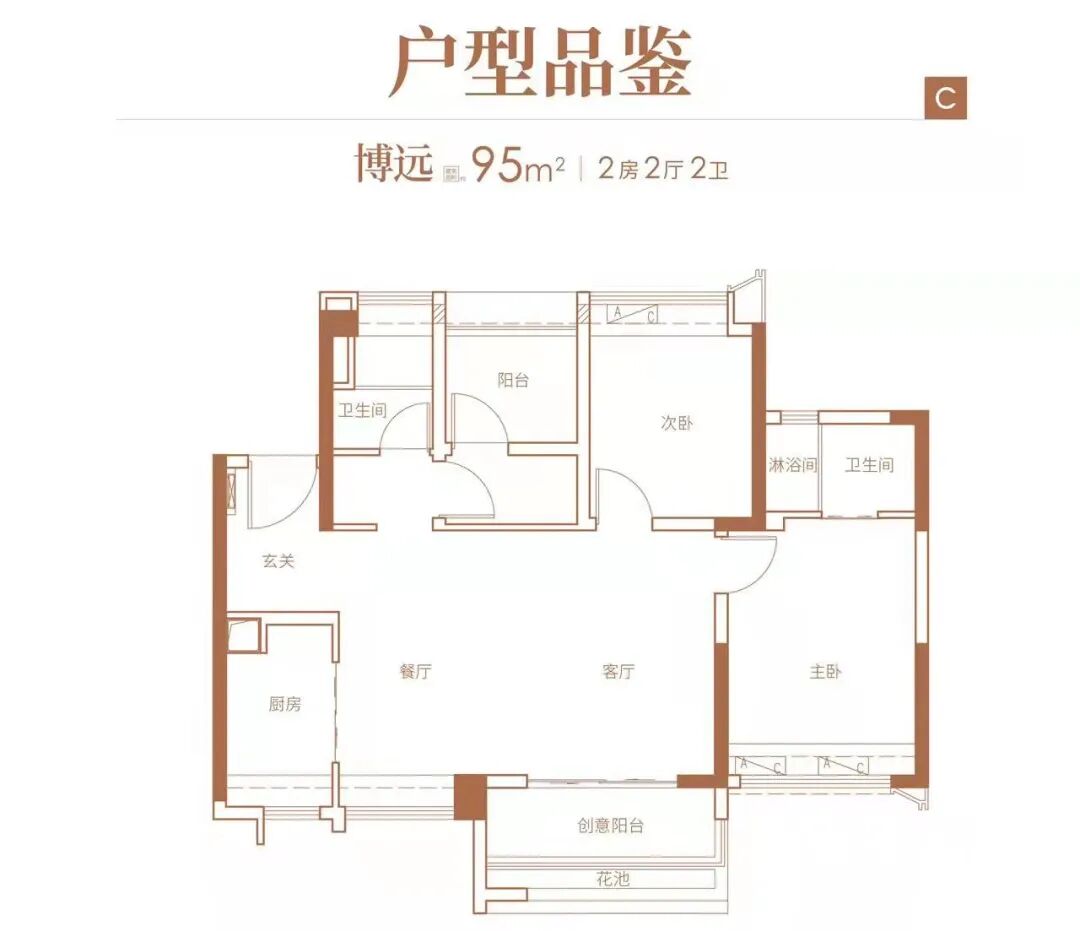 越秀星汇文玺在售户型76-117㎡二至四房，单价低至3.7万/㎡ ！