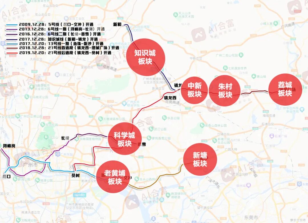 多条地铁开通，对广州“东进”楼市有哪些影响？