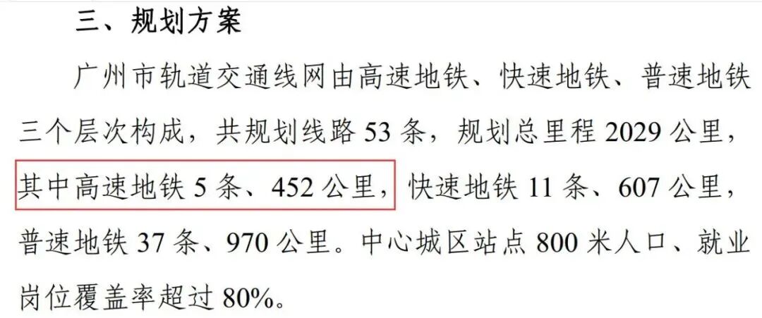 多条地铁开通，对广州“东进”楼市有哪些影响？