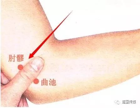 穴位详解系列之曲池穴、肘髎穴